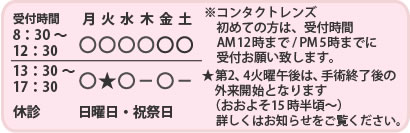 診察時間
